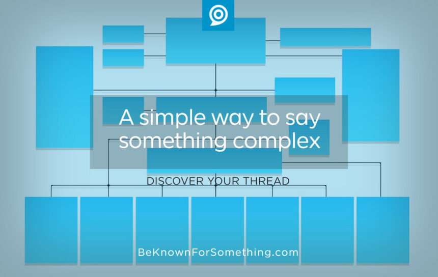 A Simple Way to Say Something Complex - Church Branding | Marketing for ...